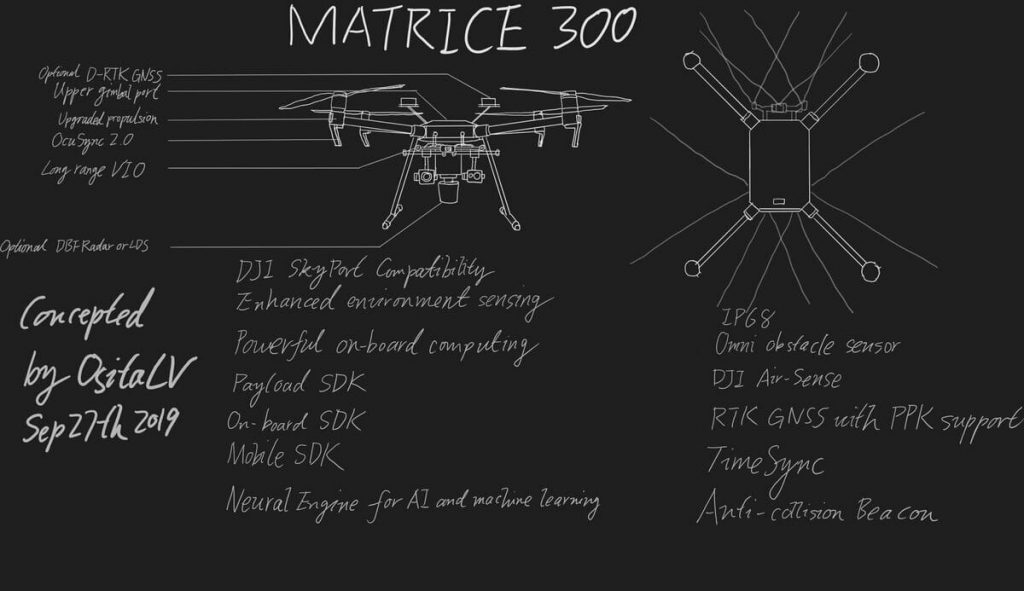 Новый квадрокоптер DJI Matrice 300 скоро появится в продаже 1 Новый квадрокоптер DJI Matrice 300 скоро появится в продаже