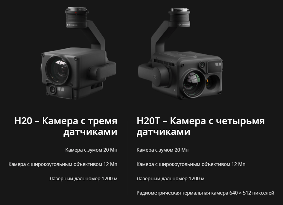 Камера Zenmuse H20