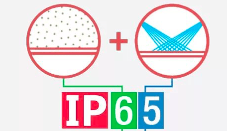 Что такое IP рейтинг и как он влияет на работу дронов? 1 IP рейтинг