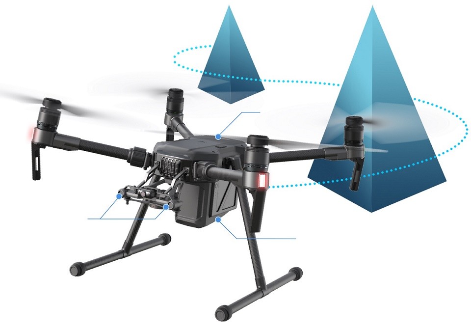 DJI Matrice 300 RTK в сравнении с серией DJI Matrice 200 V2