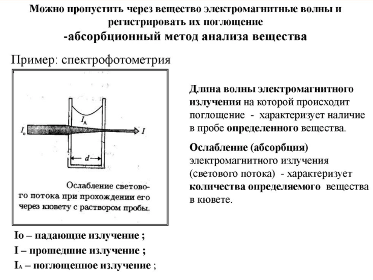 Газоанализатор как основной инструмент для поиска утечек 4 Газоанализатор как основной инструмент для поиска утечек