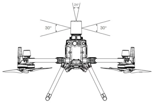 Радар кругового обзора миллиметрового диапазона для Matrice 300 RTK