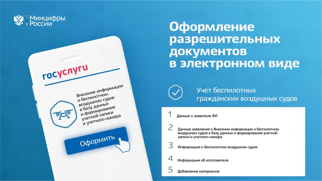 Инструкция по получению разрешения на полеты и съемку с БПЛА