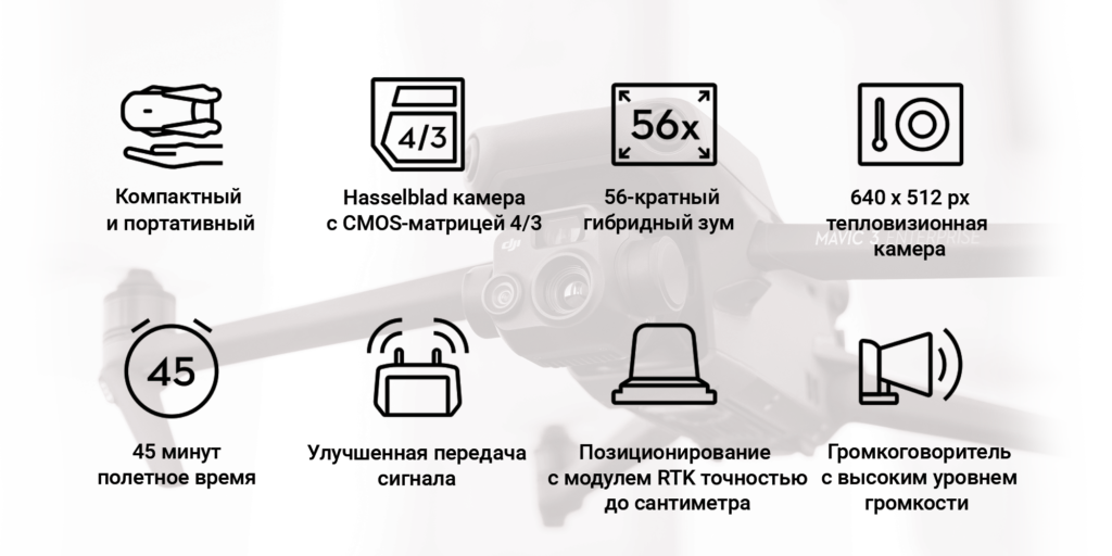 Новая серия портативных беспилотников DJI Mavic 3 Enterprise задает высокий стандарт промышленным дронам