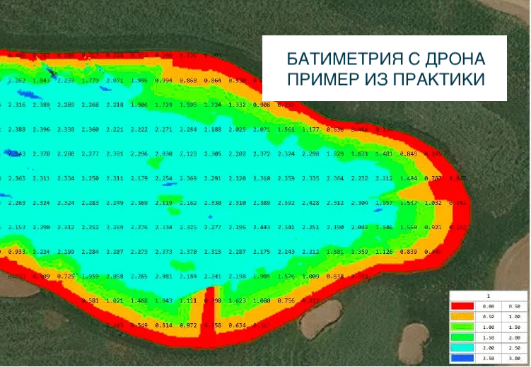 Услуга по батиметрической съемке