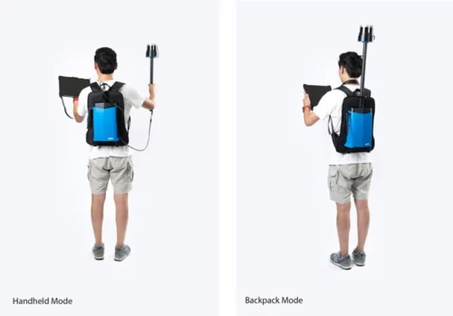 LiBackpack C50