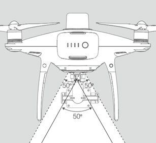 DJI Mavic 3E vs. Phantom 4 RTK: революция в среде картографических дронов