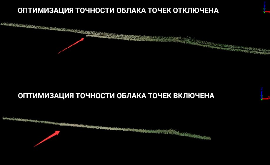 Представляем обновления DJI Terra V3.7 и V3.8