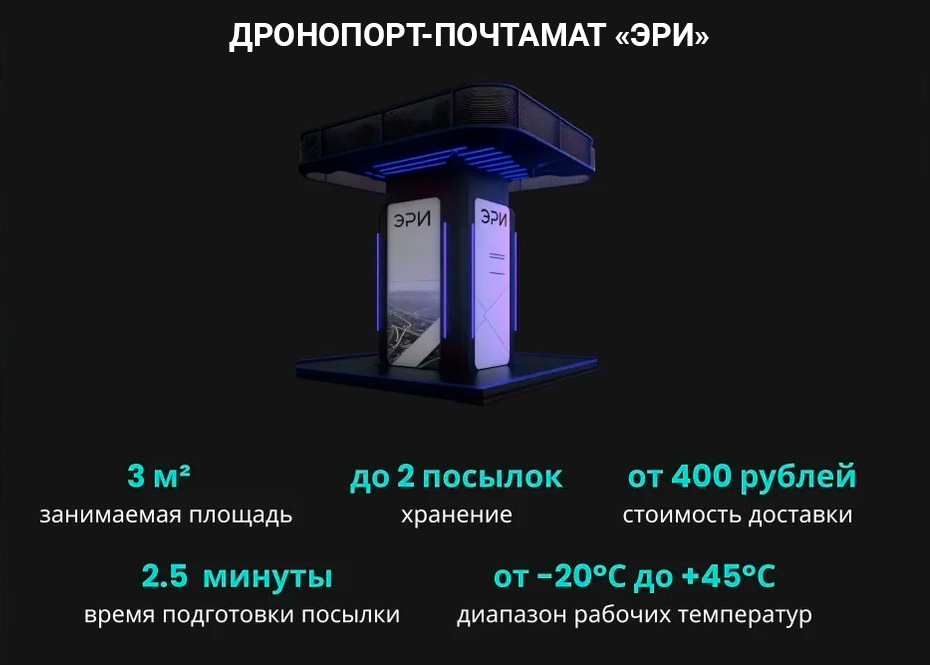 Тенденции развития беспилотных технологий в России
