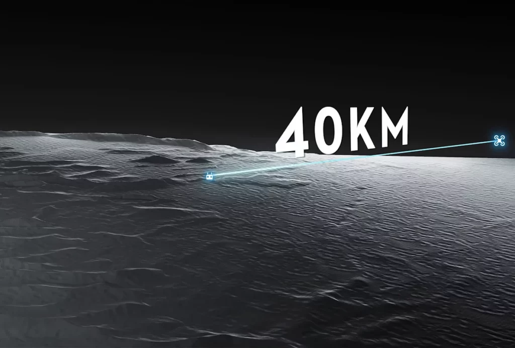 DJI Matrice 400 + DJI Zenmuse L3 Combo