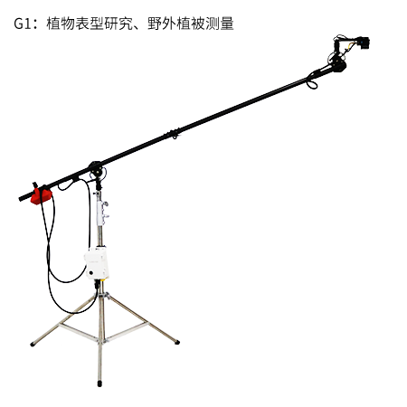 Мультиспектральная камера Yusense MS400G