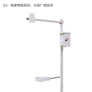 Мультиспектральная камера Yusense MS400G
