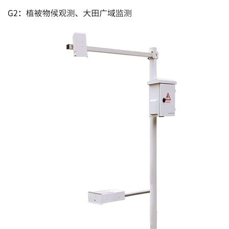 Мультиспектральная камера Yusense MS400G