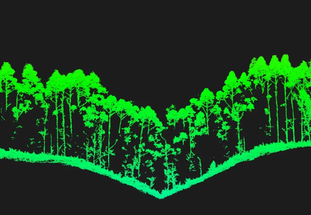 DJI Zenmuse L3 — LiDAR нового поколения.
