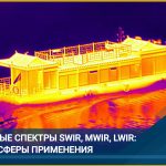 SWIR, MWIR и LWIR: разбираемся в классификации инфракрасного излучения и сферах его применения 3 SWIR, MWIR и LWIR: разбираемся в классификации инфракрасного излучения и сферах его применения