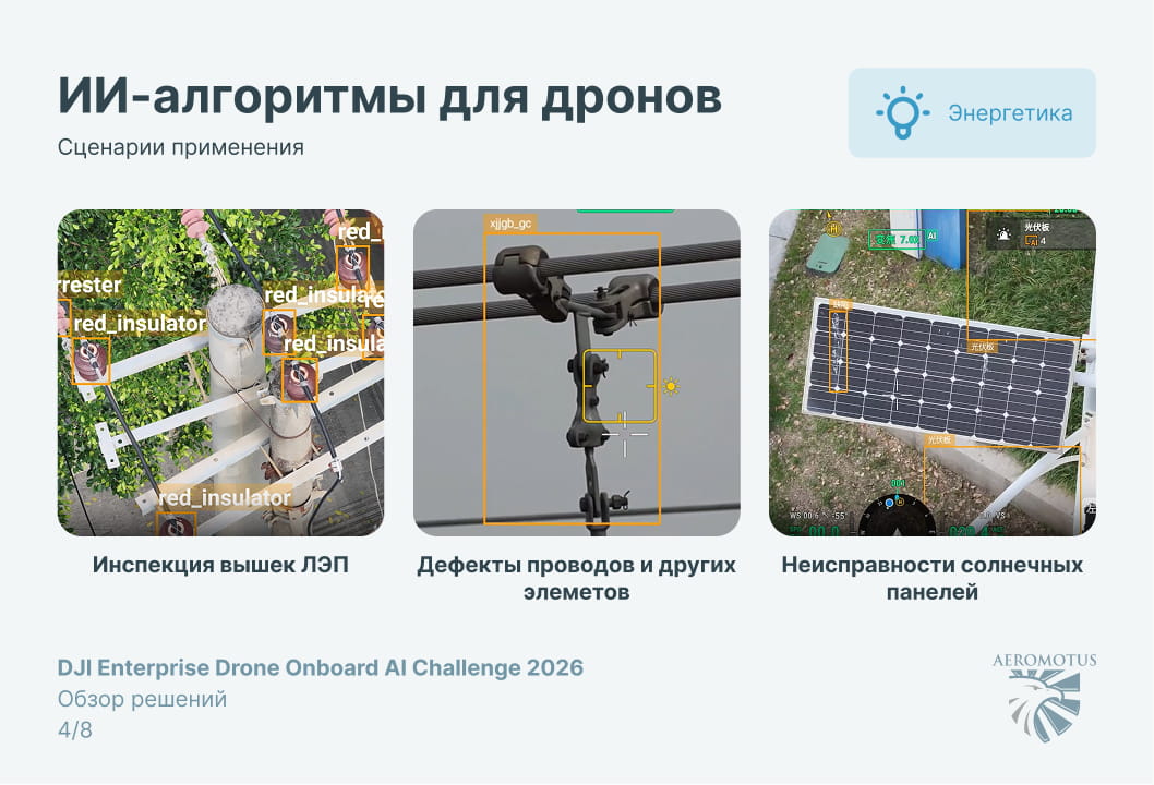 ИИ для дронов. Что показал конкурс алгоритмов DJI