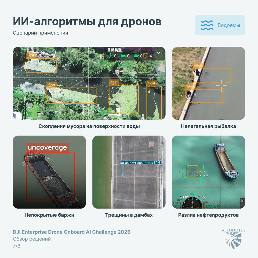 ИИ для дронов. Что показал конкурс алгоритмов DJI