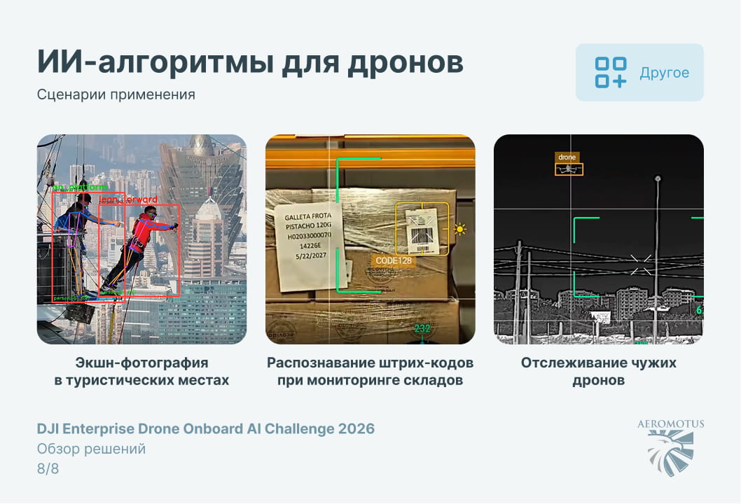 ИИ для дронов. Что показал конкурс алгоритмов DJI